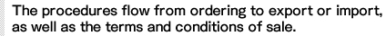 The procedures flow from ordering to export or import, as well as the terms and conditions of sale.